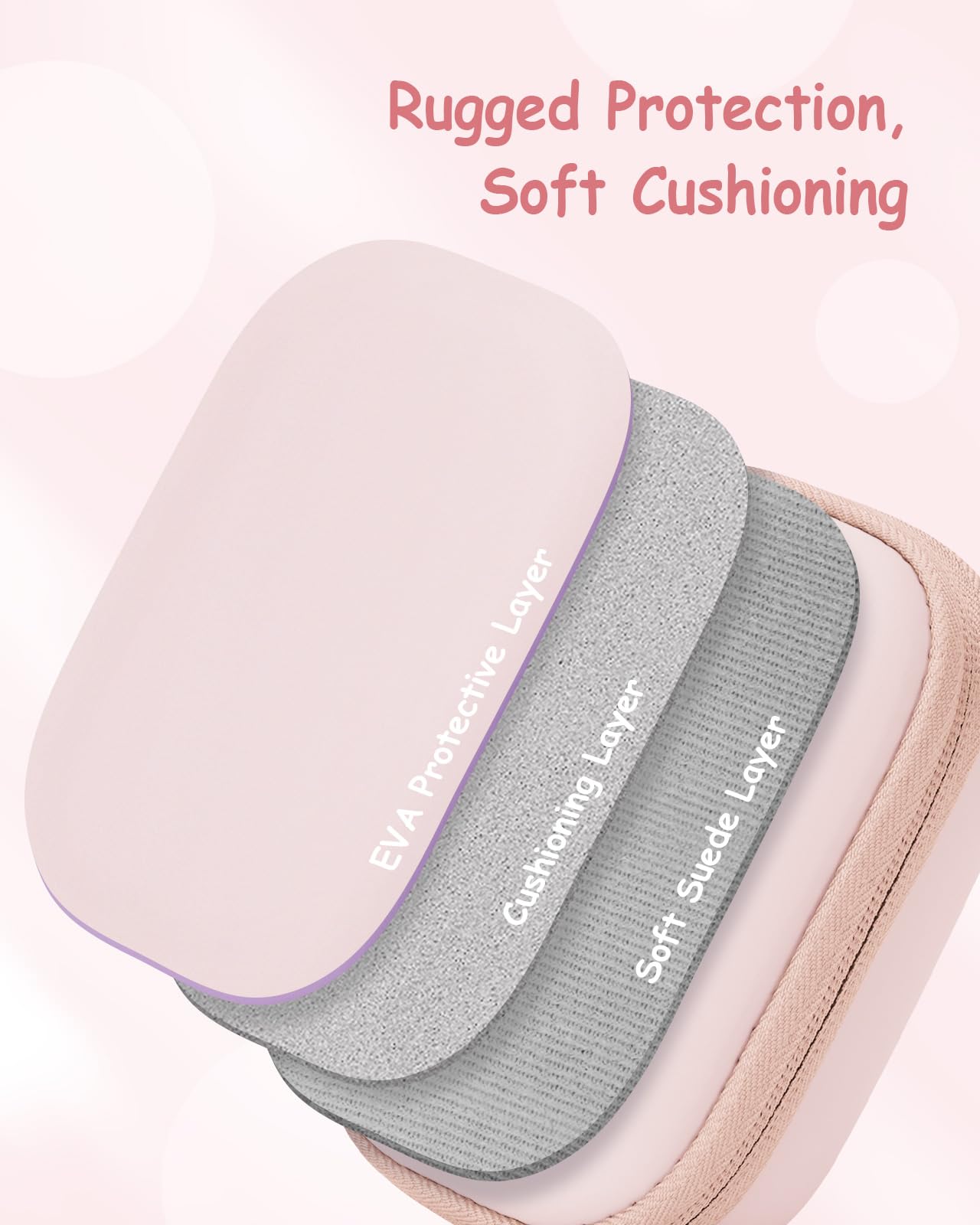 Capa de câmera para câmera dig - Travel Accessories Case avaliação e preço